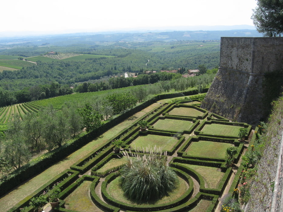 Strada del Castelli del Chianti 