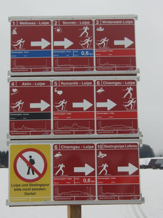 Skaten in Reit im Winkl - Chiemgau-Loipe - Loferau