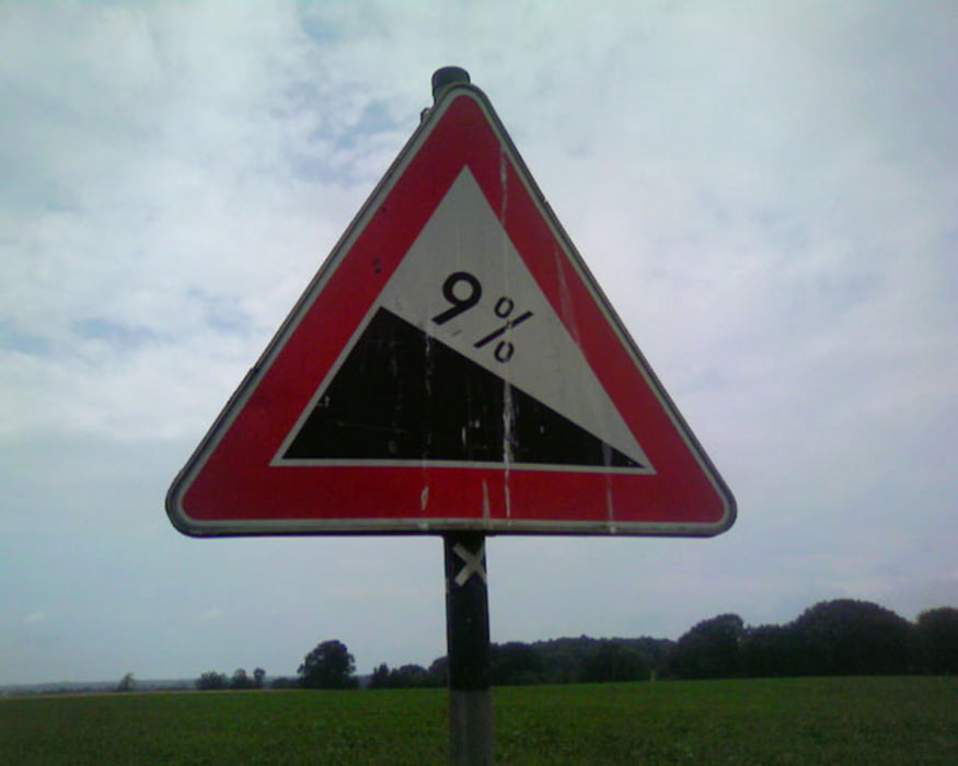 Niederrheinische Höhenmeter