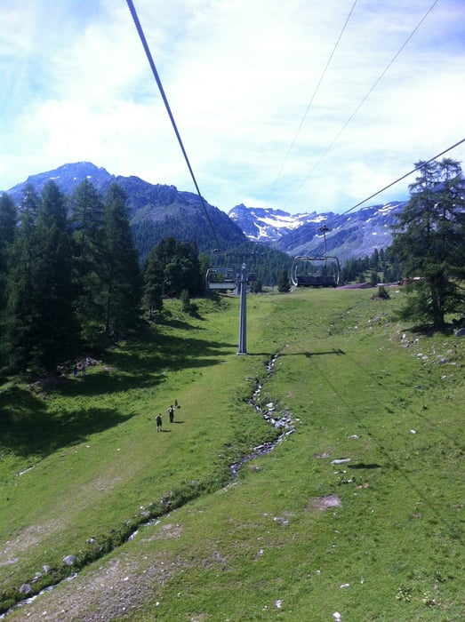 Tour du Monte Forte