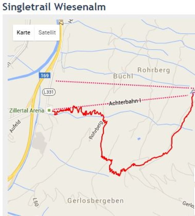 Wiesenalm Trail