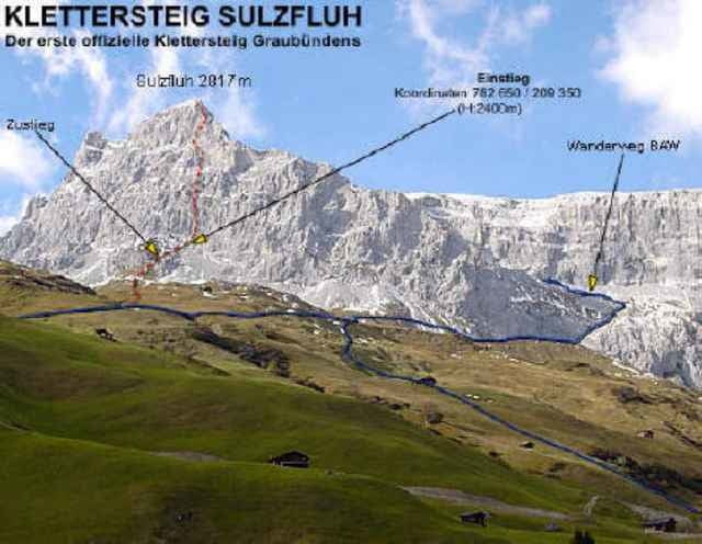 Klettersteig Sulzfluh