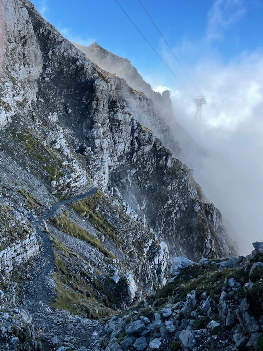 über die Zugspitze in die Mieminger Berge