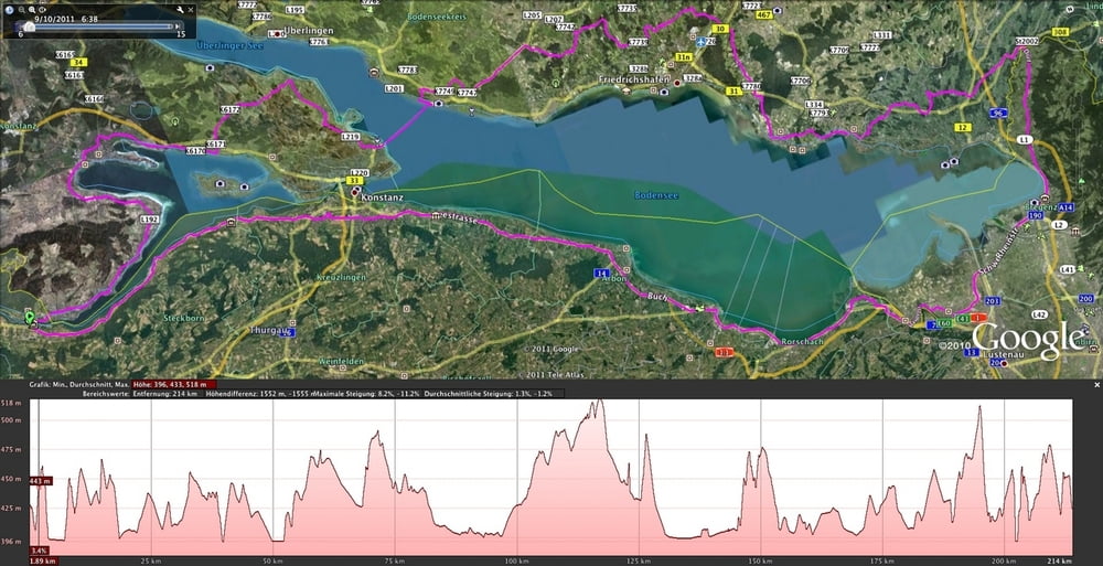 Bodenseeradmarathon GOLD Runde