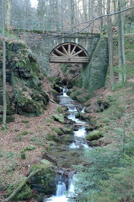 Nyznerov - Nyznerovske vodopady - Bridlicny vrch - Nyznerov