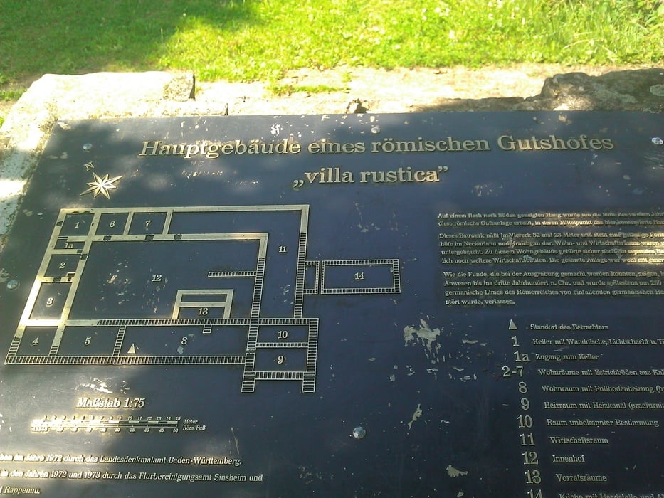 Villa Rustica-Burg Guttenberg-Jüdischer Friedhof
