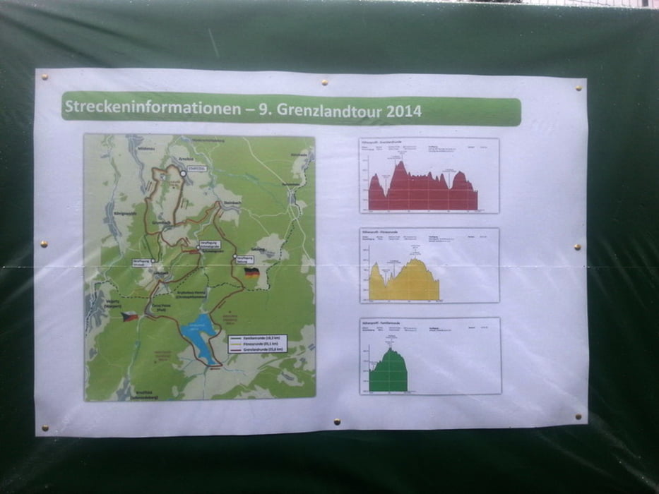 Grenzlandtour GLT 2014 