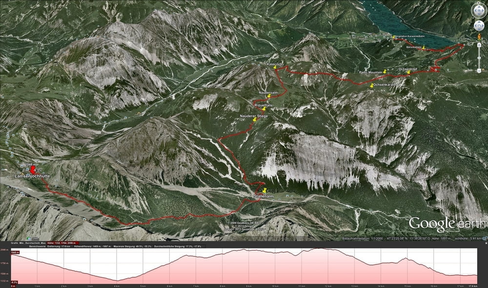 von der Lamsenjochhütte zur Bergstation Karwendelbahn