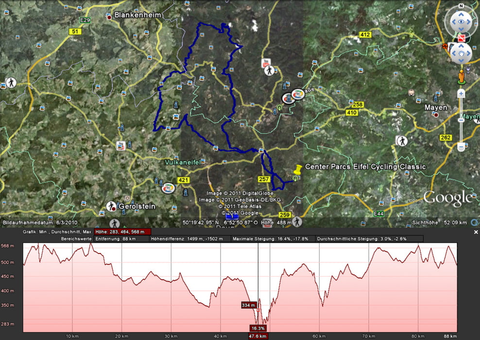 eifel cycling classic