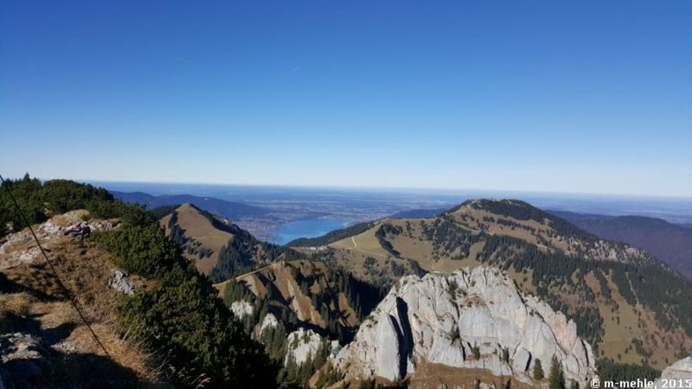 Auf den Risserkogel