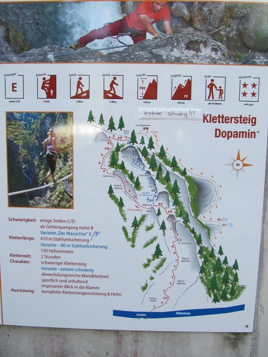 Galitzenklamm - Dopamin