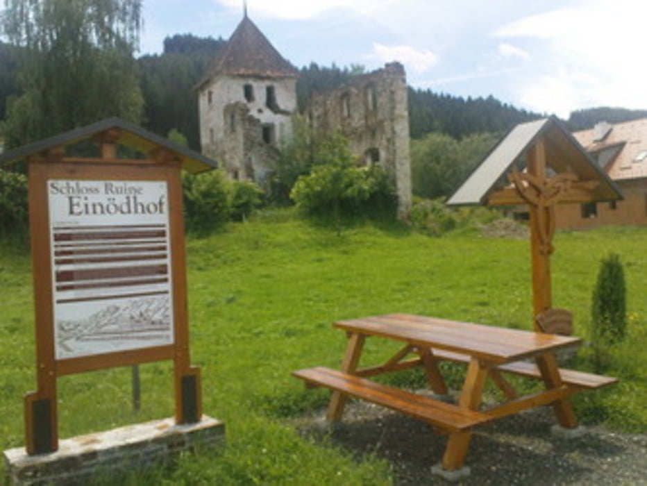 Aichfeld