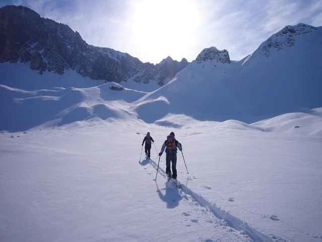 Nollön Skitour