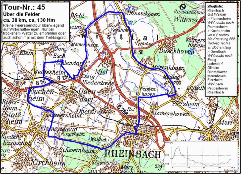 RSC Rheinbach Tour 045 - Über die Felder