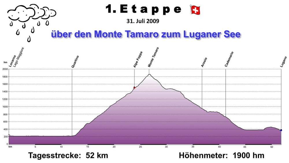 01.Tag: über den Monte Tamaro zum Luganer See 