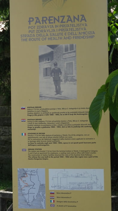 Parenzana I-SLO-HR 