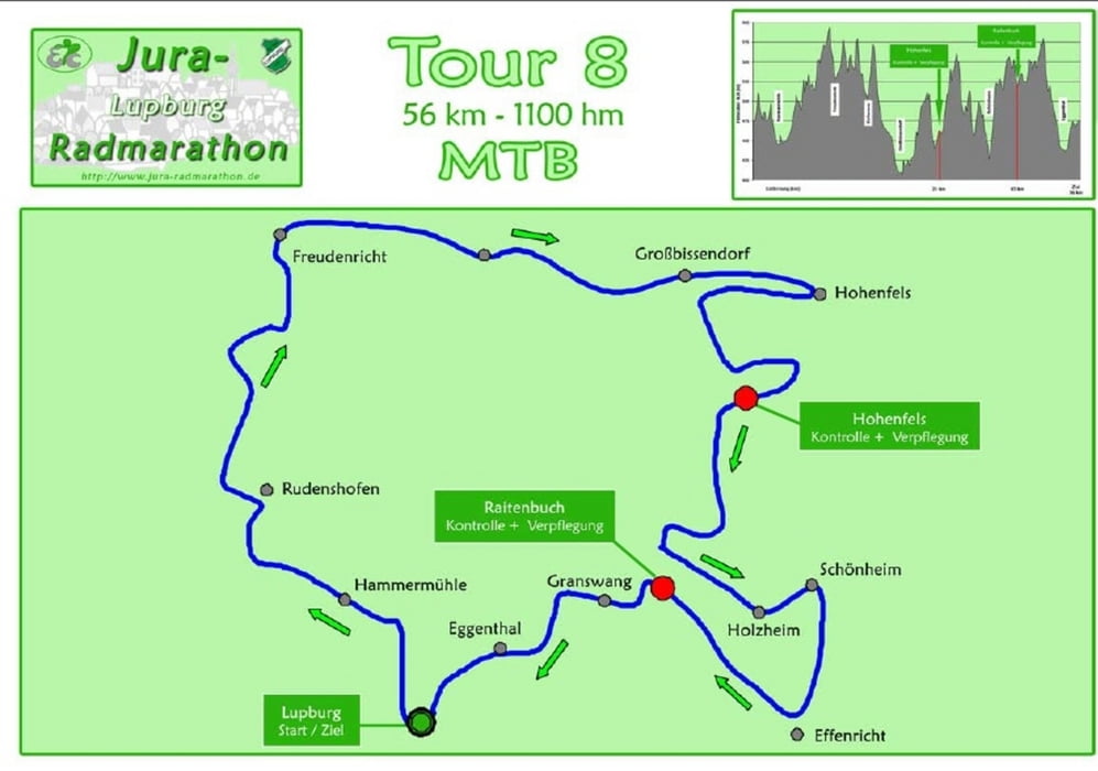 MTB Radmarathon Lupburg 56 km 2011
