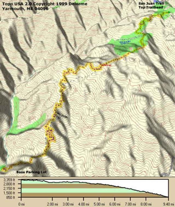 San Juan Trail