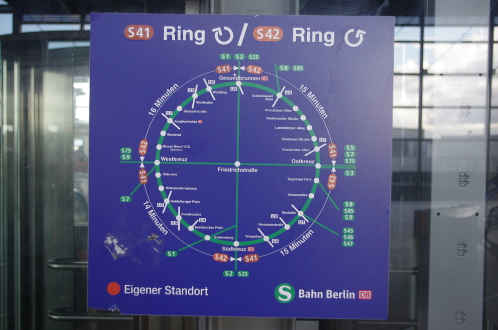 Der S-Bahnring in Berlin