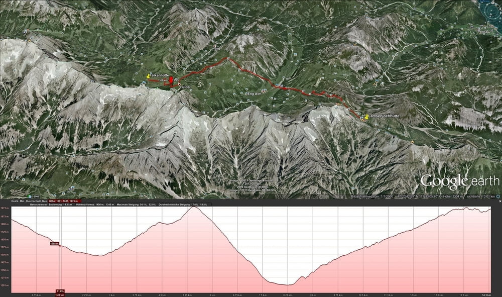 von der Falkenhütte zur Lamsenjochhütte