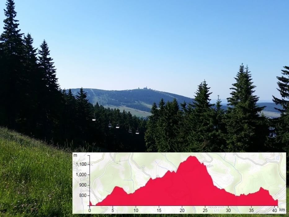 Bärenstein -Meluzína-Keilberg